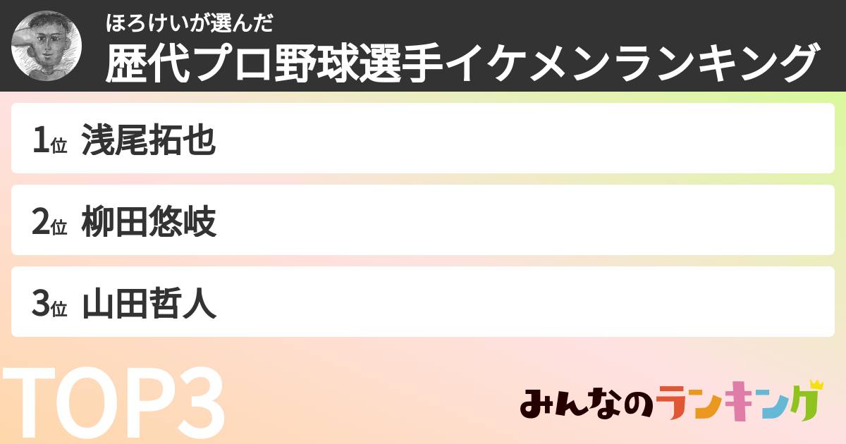 ほろけいさんの「歴代プロ野球選手イケメンランキング」