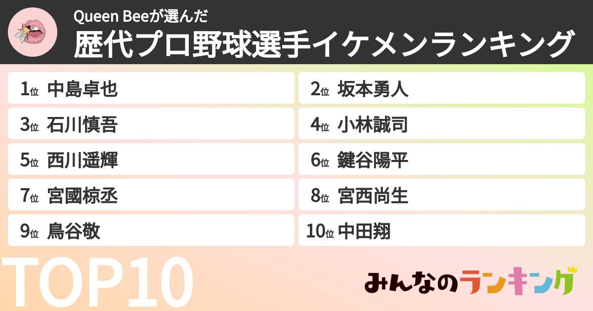 Queen Beeさんの「歴代プロ野球選手イケメンランキング」