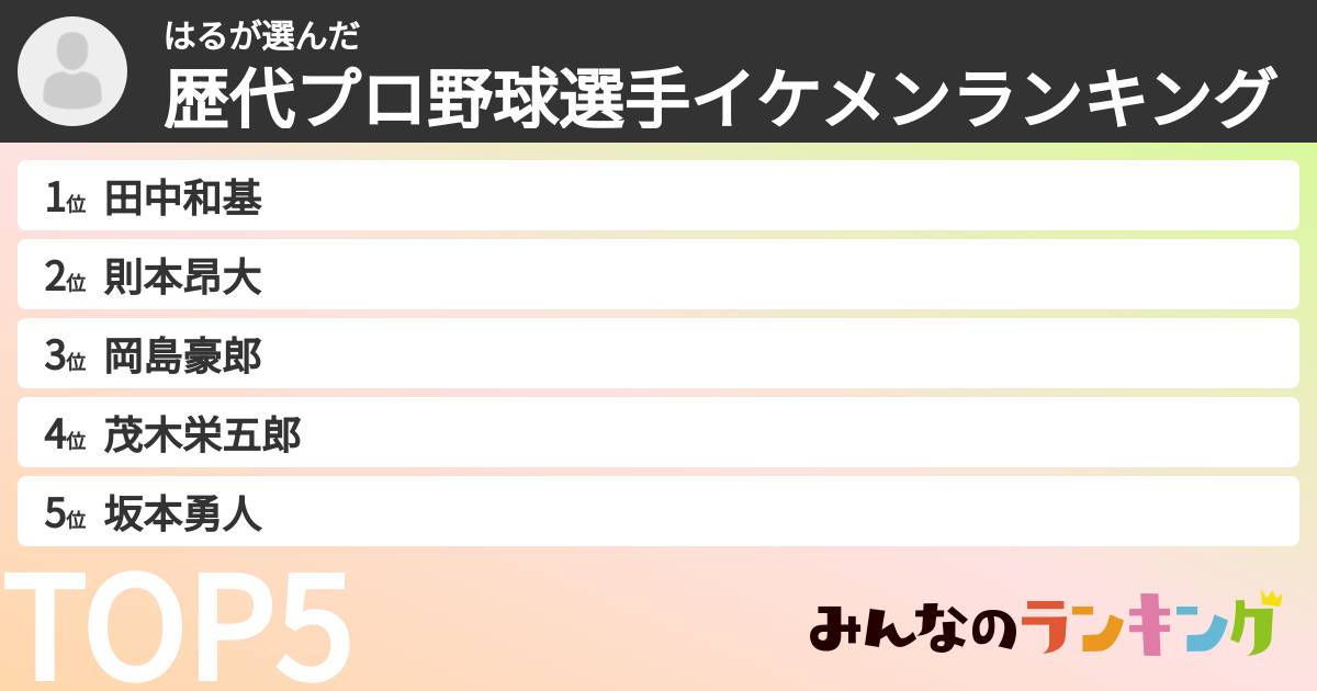 はるさんの「歴代プロ野球選手イケメンランキング」