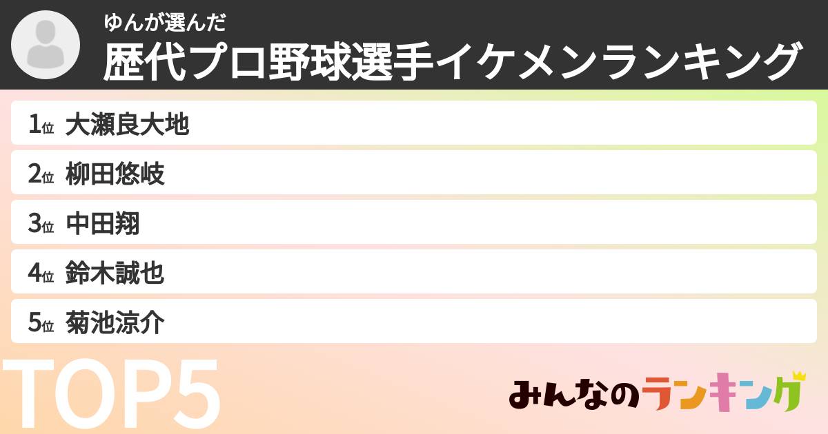 ゆんさんの「歴代プロ野球選手イケメンランキング」