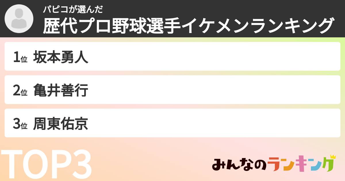 パピコさんの「歴代プロ野球選手イケメンランキング」