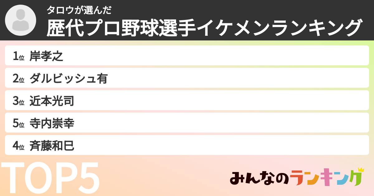 タロウさんの「歴代プロ野球選手イケメンランキング」