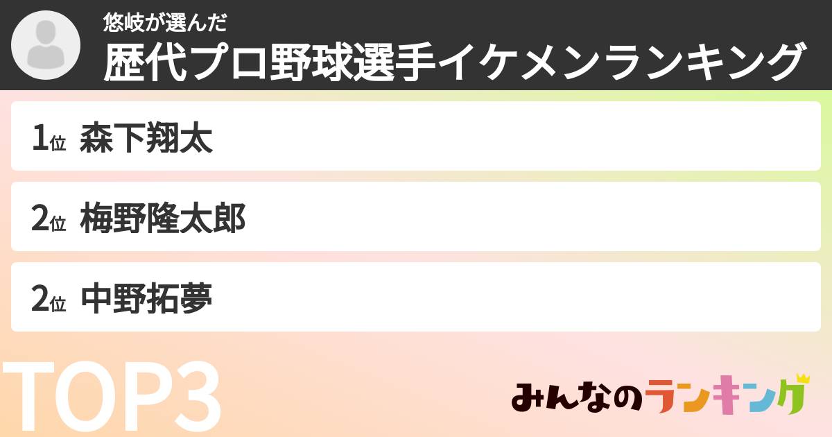 悠岐さんの「歴代プロ野球選手イケメンランキング」