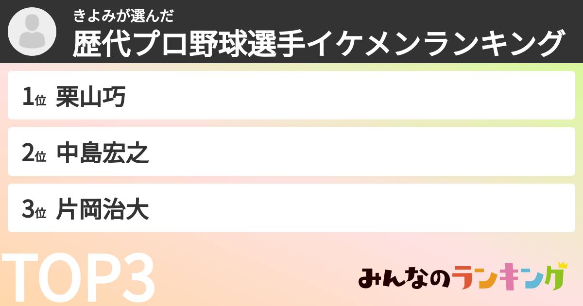 きよみさんの「歴代プロ野球選手イケメンランキング」