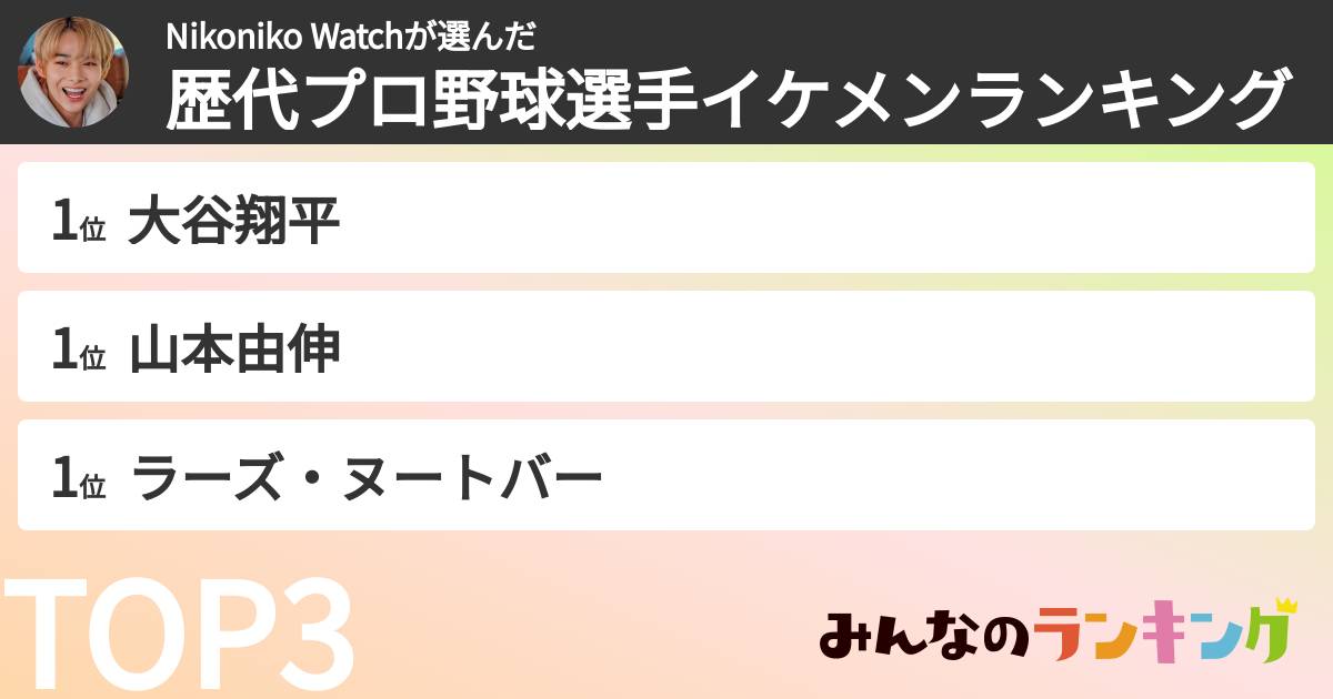 Nikoniko Watchさんの「歴代プロ野球選手イケメンランキング」