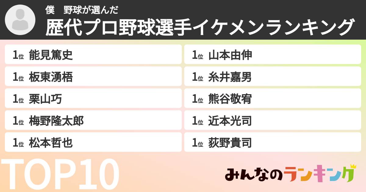 僕　野球さんの「歴代プロ野球選手イケメンランキング」