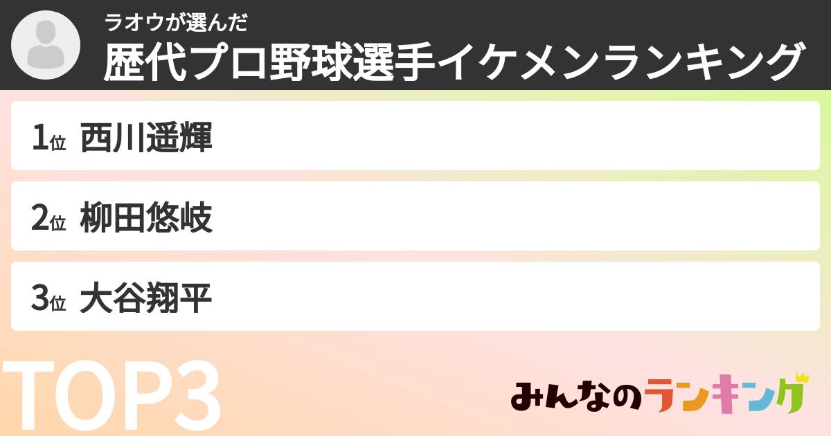 ラオウさんの「歴代プロ野球選手イケメンランキング」