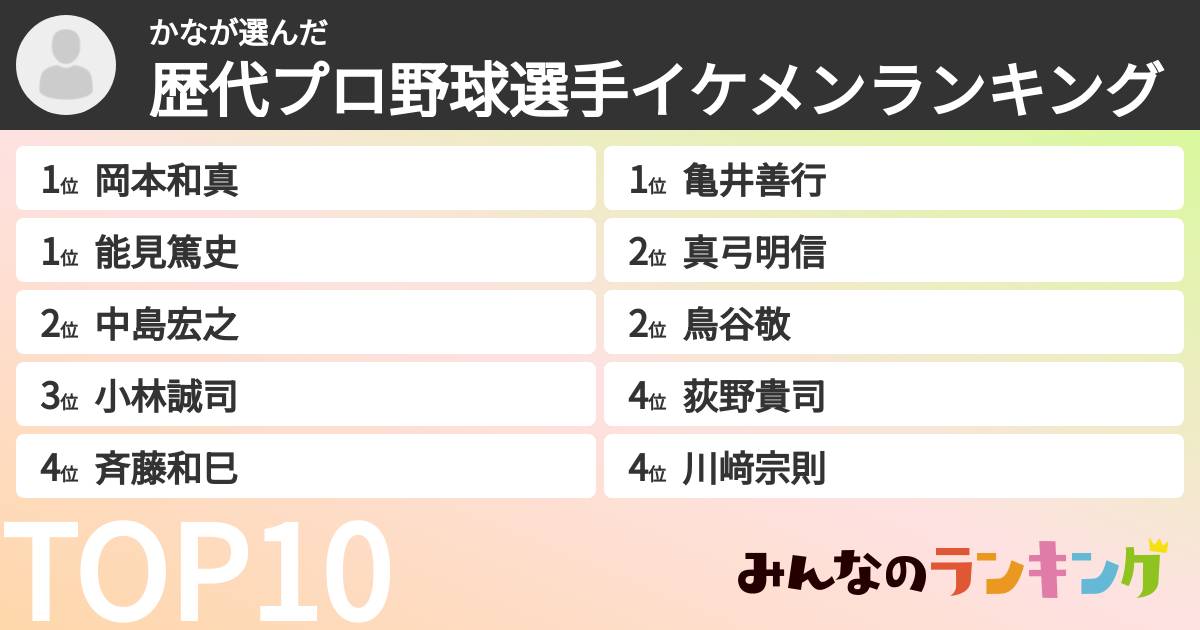 かなさんの「歴代プロ野球選手イケメンランキング」