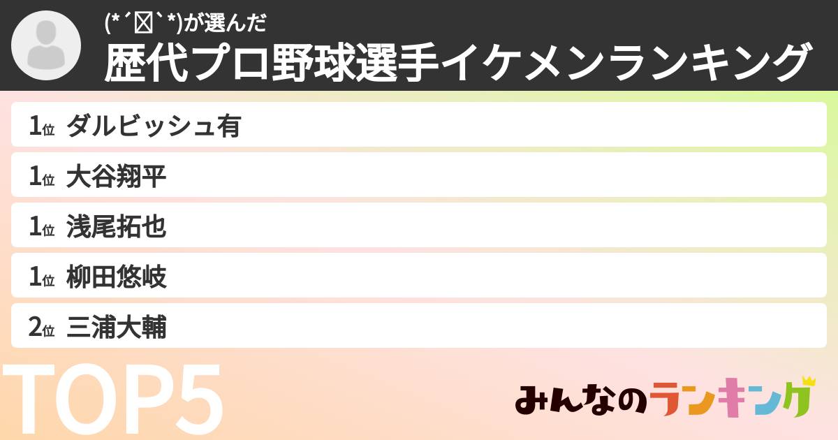 (*´꒳`*)さんの「歴代プロ野球選手イケメンランキング」