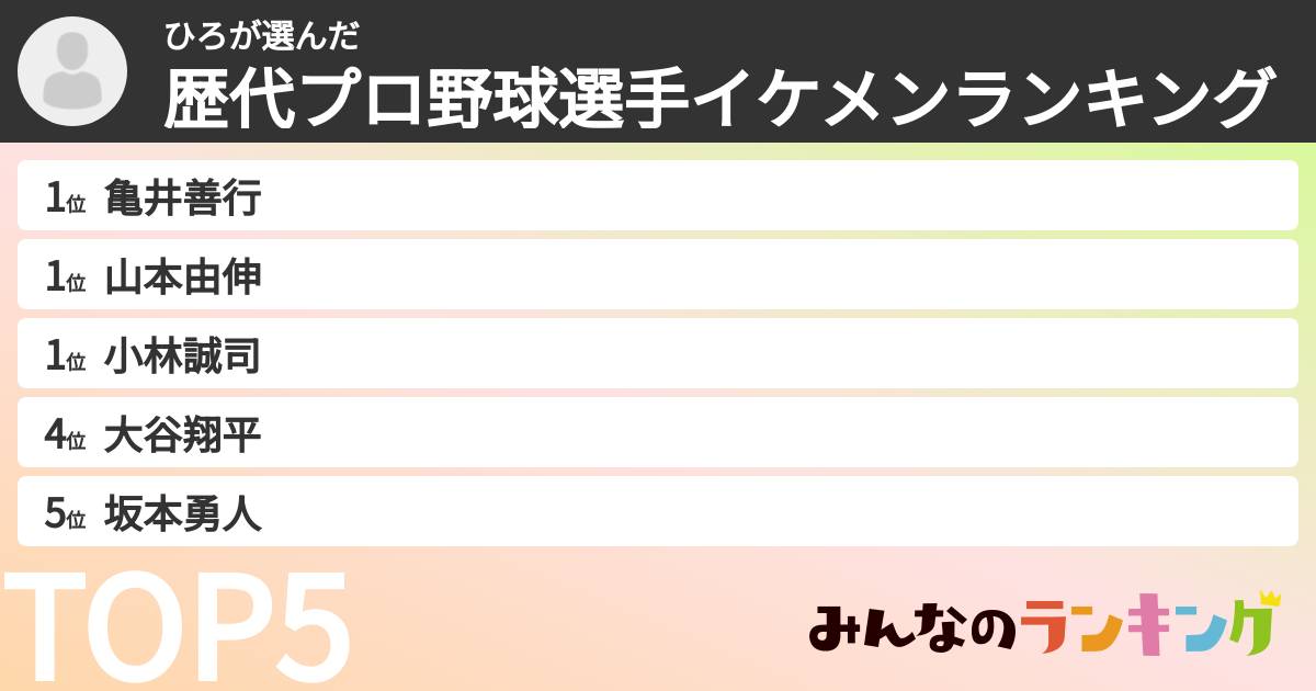 ひろさんの「歴代プロ野球選手イケメンランキング」