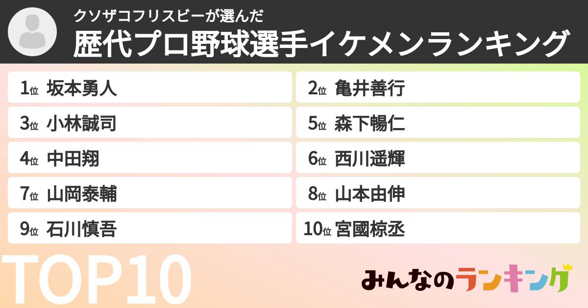 クソザコフリスビーさんの「歴代プロ野球選手イケメンランキング」