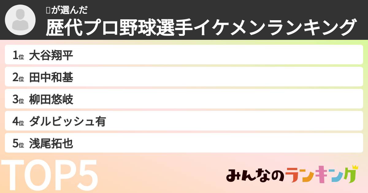💩さんの「歴代プロ野球選手イケメンランキング」