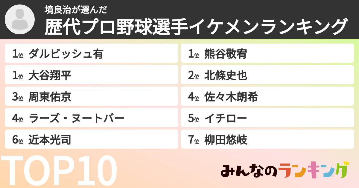 境良治さんの「歴代プロ野球選手イケメンランキング」