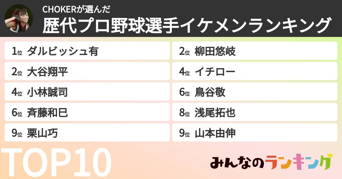 CHOKERさんの「歴代プロ野球選手イケメンランキング」