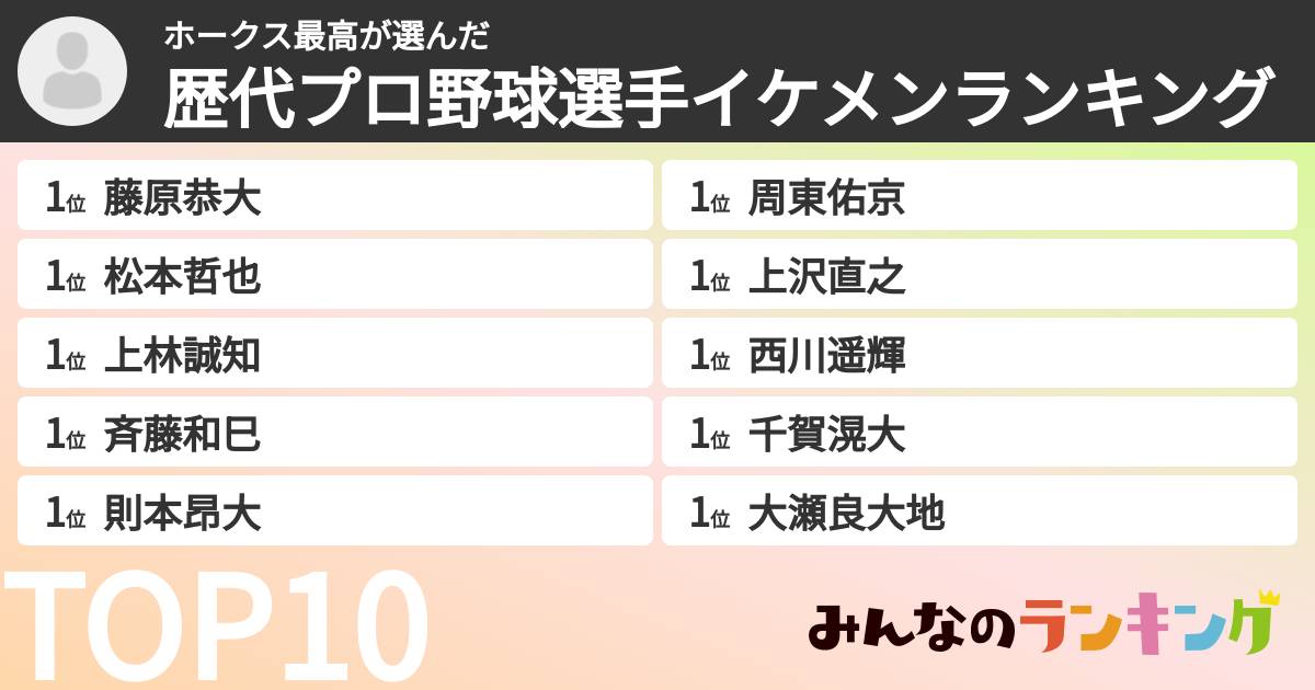 ホークス最高さんの「歴代プロ野球選手イケメンランキング」