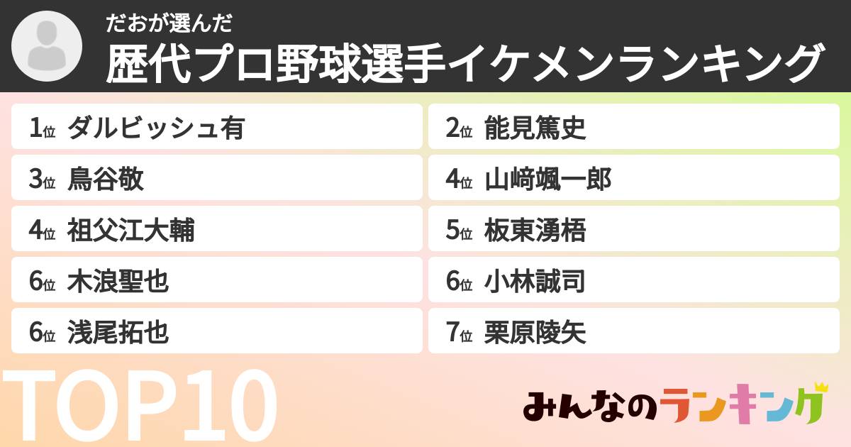 だおさんの「歴代プロ野球選手イケメンランキング」