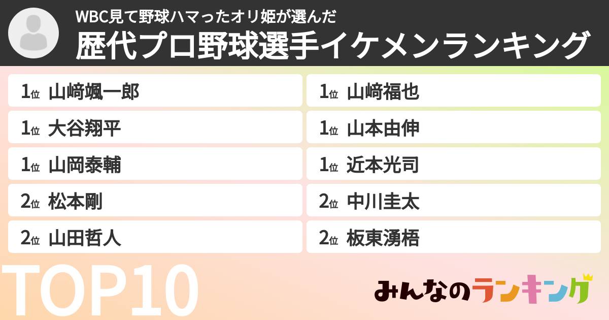 WBC見て野球ハマったオリ姫さんの「歴代プロ野球選手イケメンランキング」