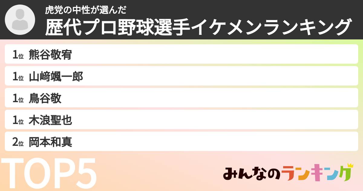虎党の中性さんの「歴代プロ野球選手イケメンランキング」