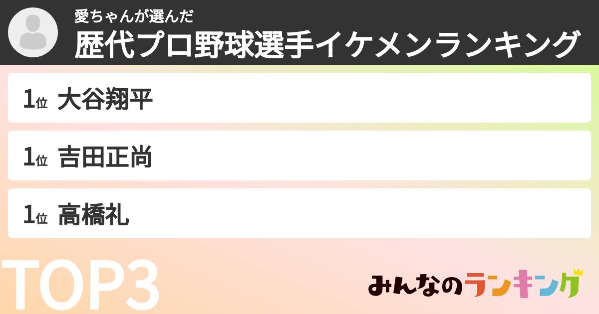 愛ちゃんさんの「歴代プロ野球選手イケメンランキング」