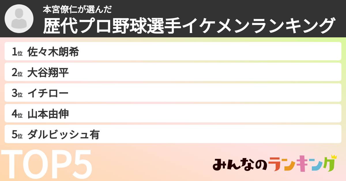 本宮僚仁さんの「歴代プロ野球選手イケメンランキング」