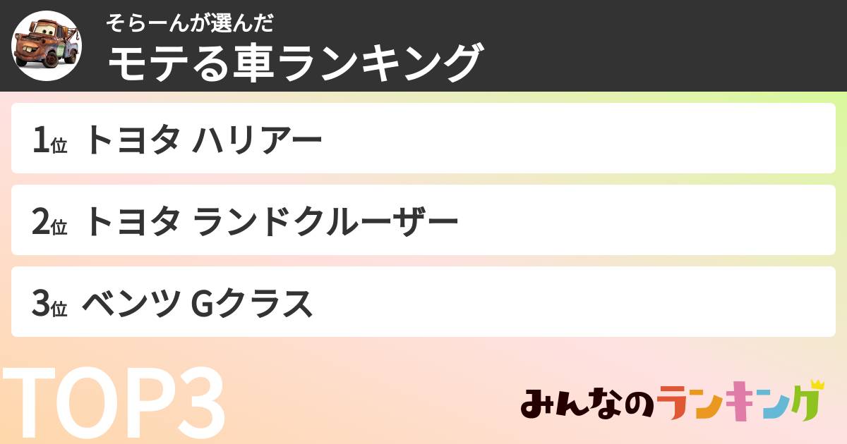 そらーんさんの「モテる車ランキング」