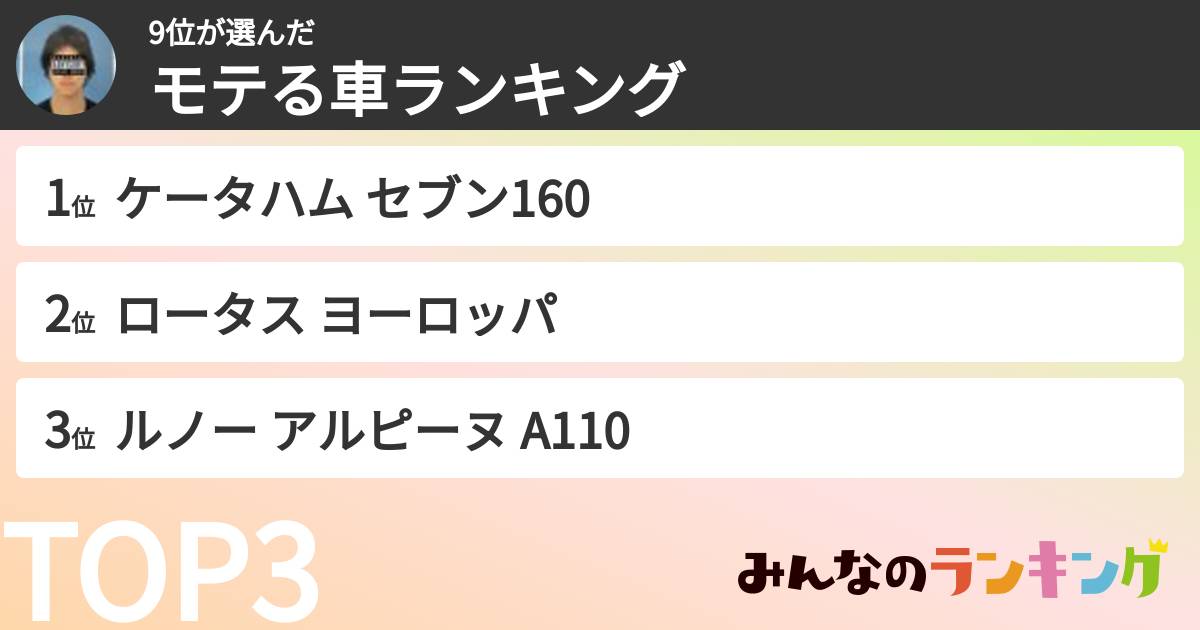 9位さんの「モテる車ランキング」
