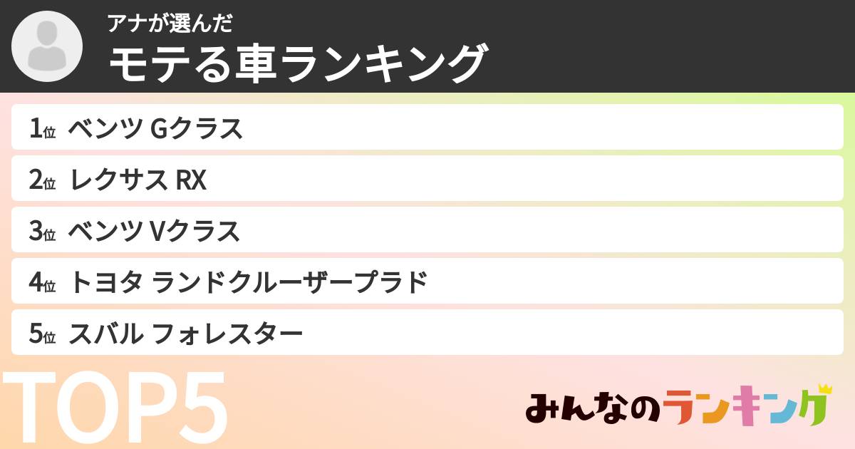 アナさんの「モテる車ランキング」