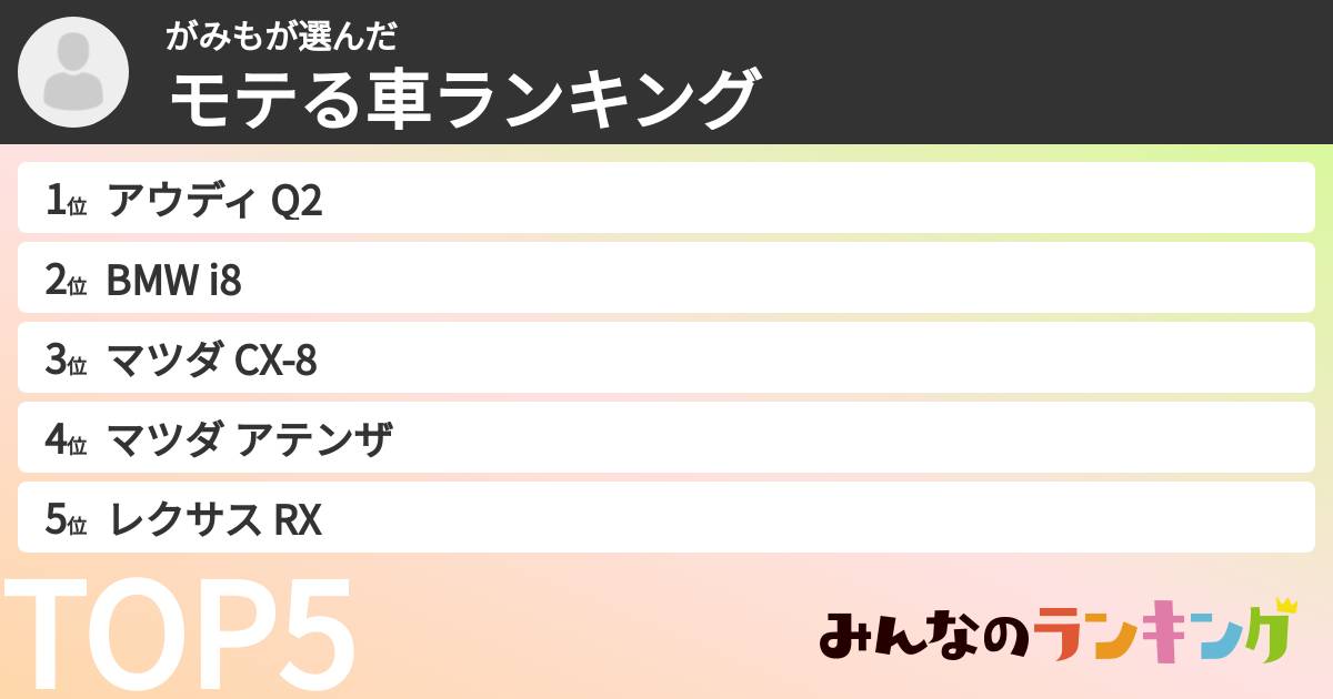 がみもさんの「モテる車ランキング」