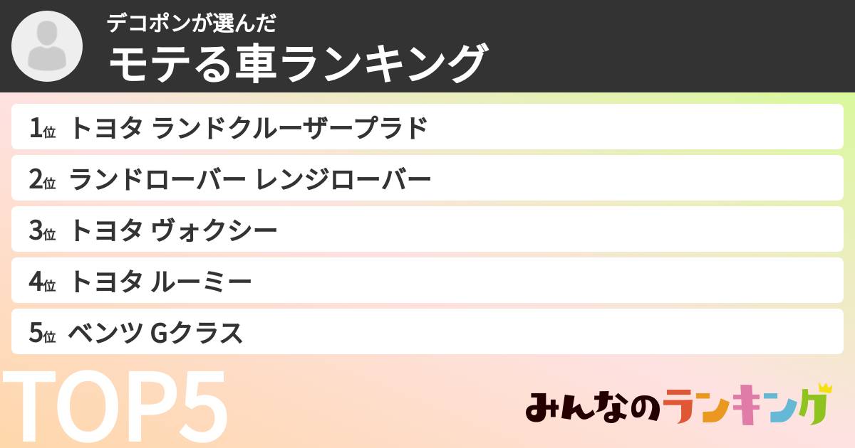 デコポンさんの「モテる車ランキング」