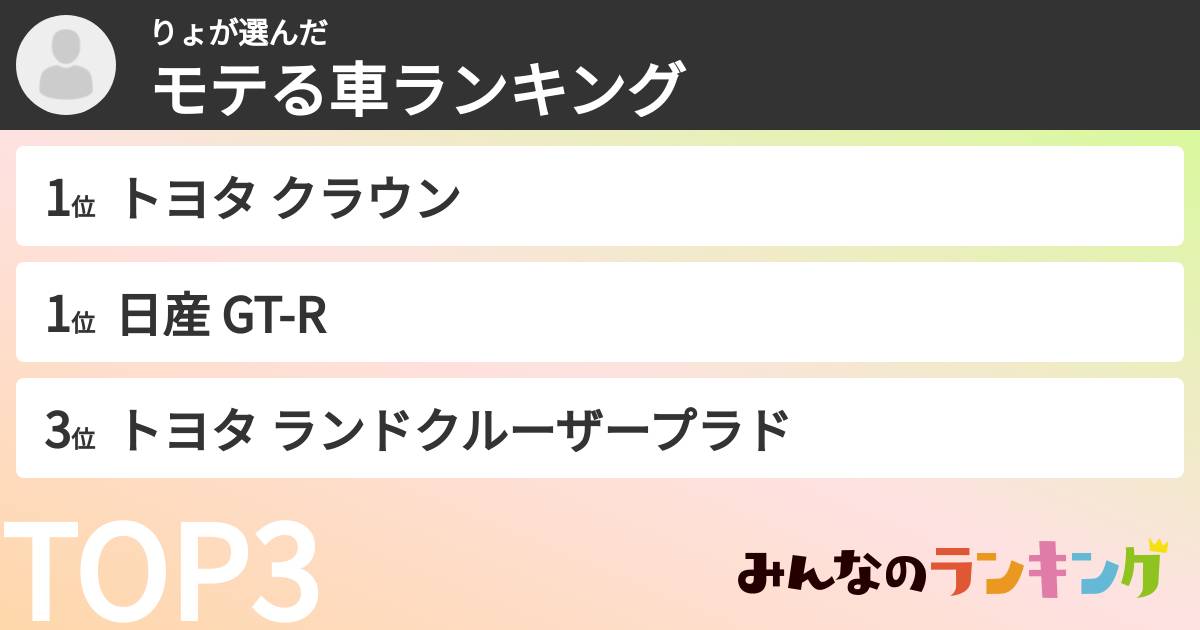りょさんの「モテる車ランキング」