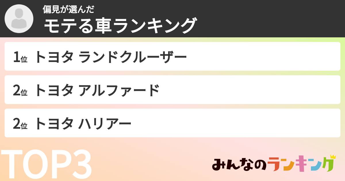 偏見さんの「モテる車ランキング」