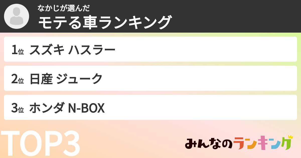 なかじさんの「モテる車ランキング」