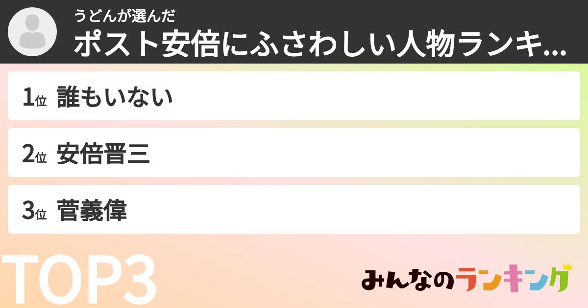 うどんさんの「ポスト安倍にふさわしい人物ランキング」