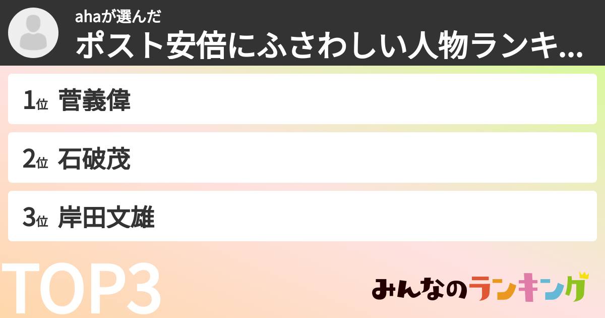 ahaさんの「ポスト安倍にふさわしい人物ランキング」