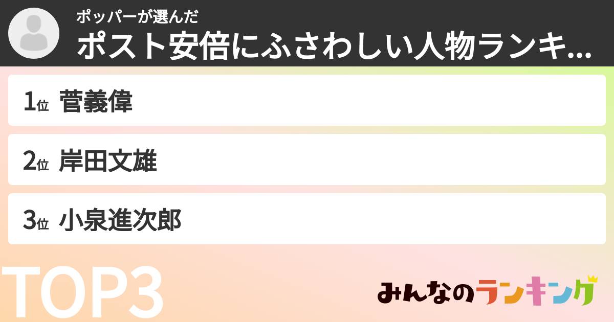 ポッパーさんの「ポスト安倍にふさわしい人物ランキング」