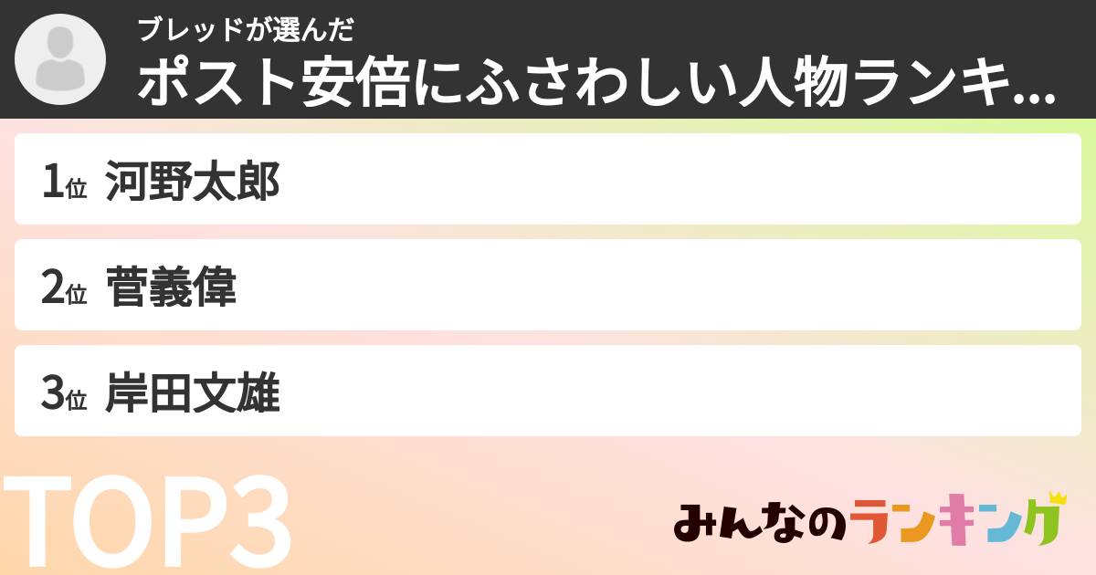 ブレッドさんの「ポスト安倍にふさわしい人物ランキング」