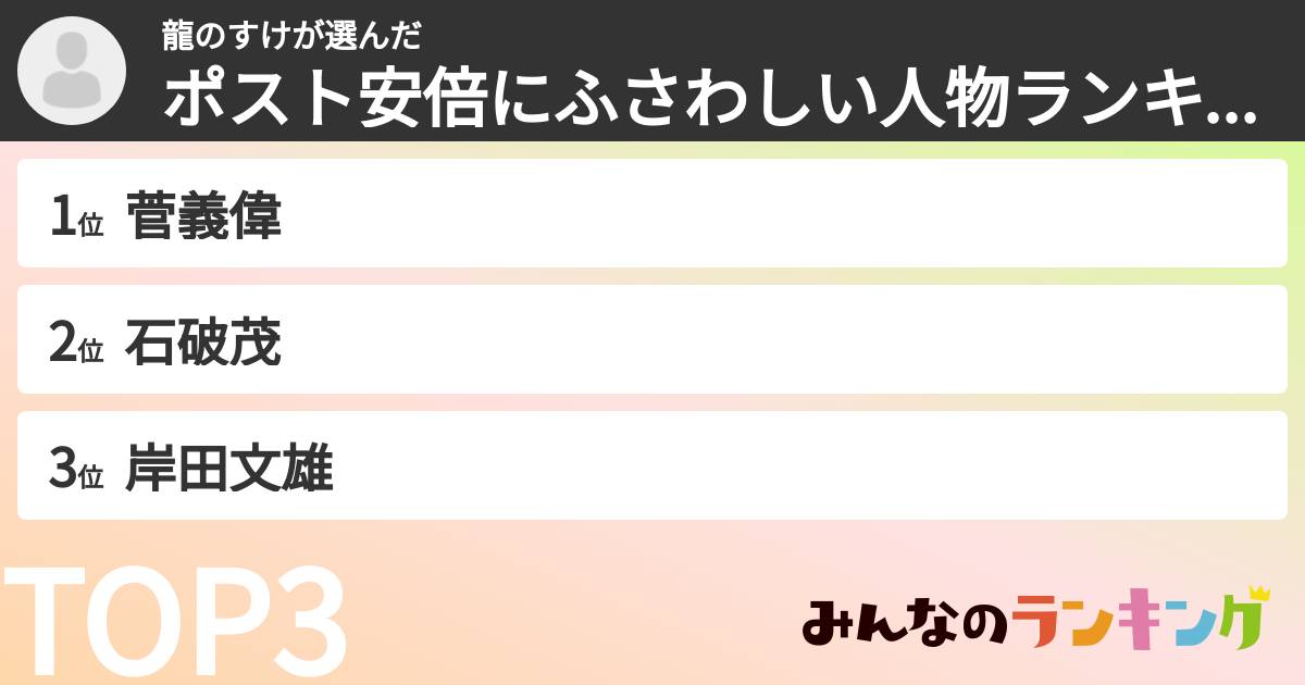 龍のすけさんの「ポスト安倍にふさわしい人物ランキング」