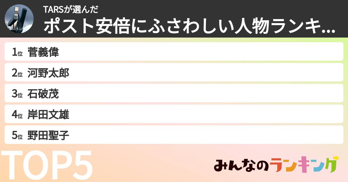 TARSさんの「ポスト安倍にふさわしい人物ランキング」