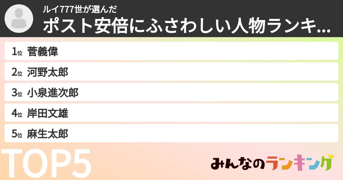 ルイ777世さんの「ポスト安倍にふさわしい人物ランキング」