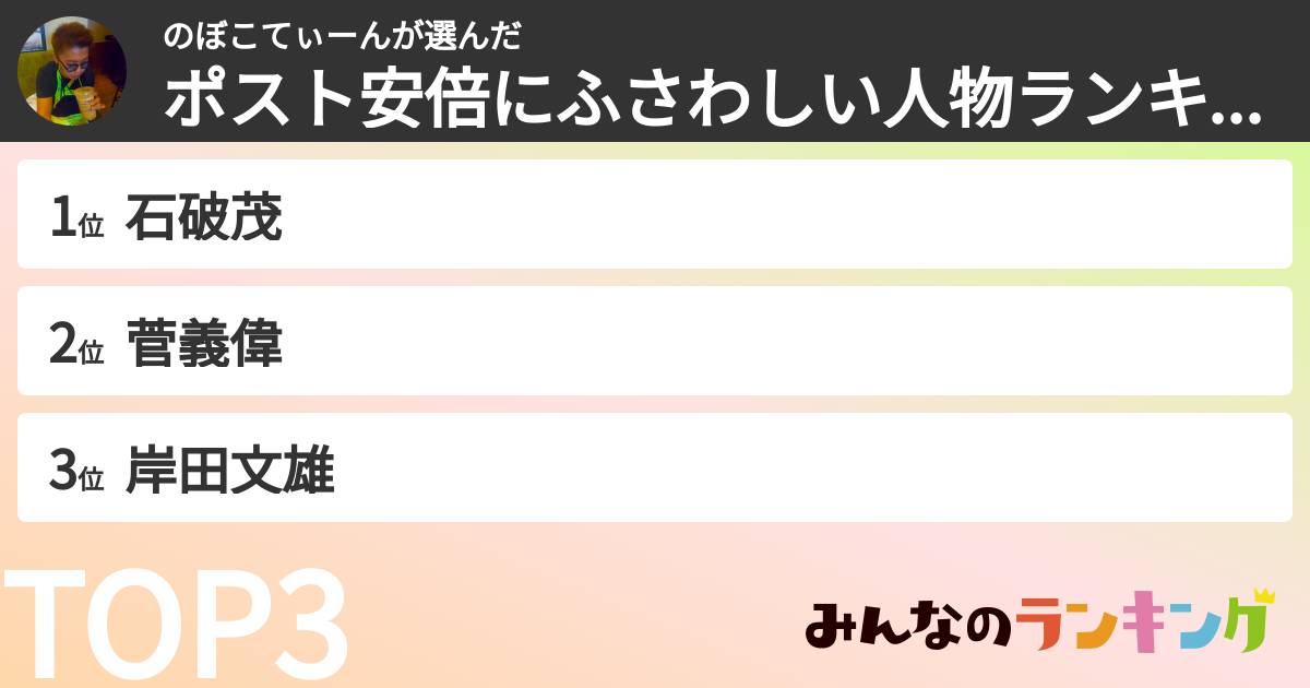 のぼこてぃーんさんの「ポスト安倍にふさわしい人物ランキング」