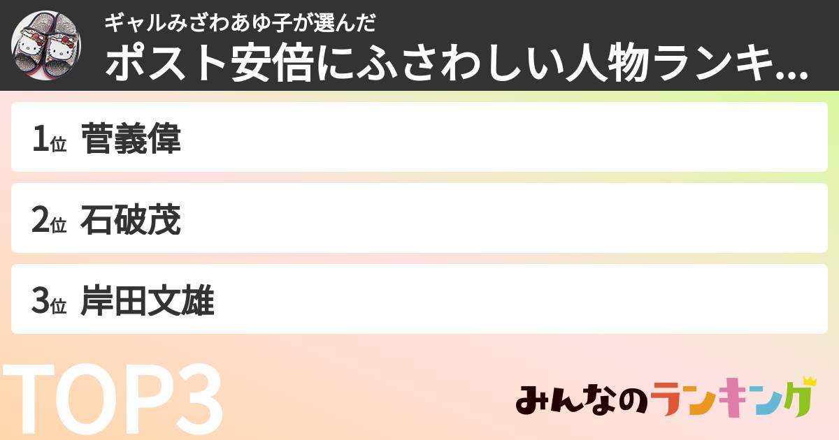 ギャルみざわあゆ子さんの「ポスト安倍にふさわしい人物ランキング」