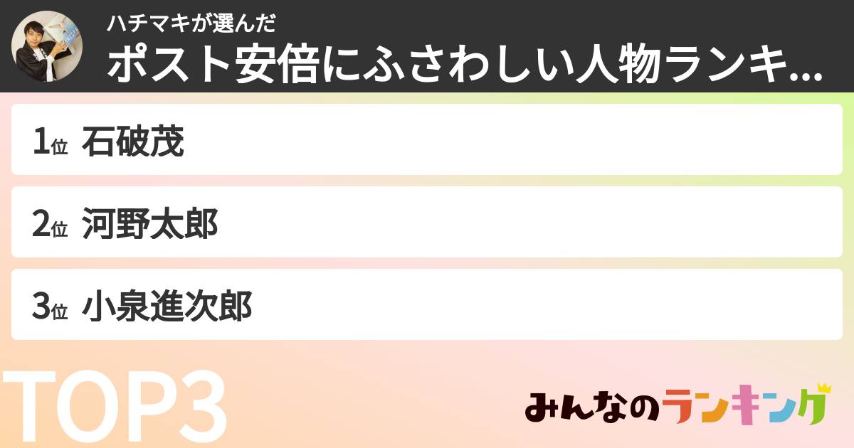 ハチマキさんの「ポスト安倍にふさわしい人物ランキング」
