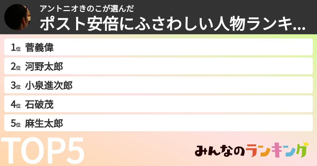 アントニオきのこさんの「ポスト安倍にふさわしい人物ランキング」