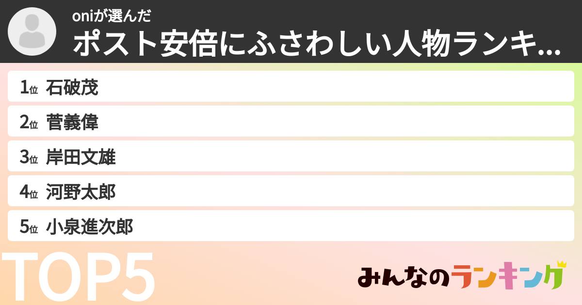 oniさんの「ポスト安倍にふさわしい人物ランキング」