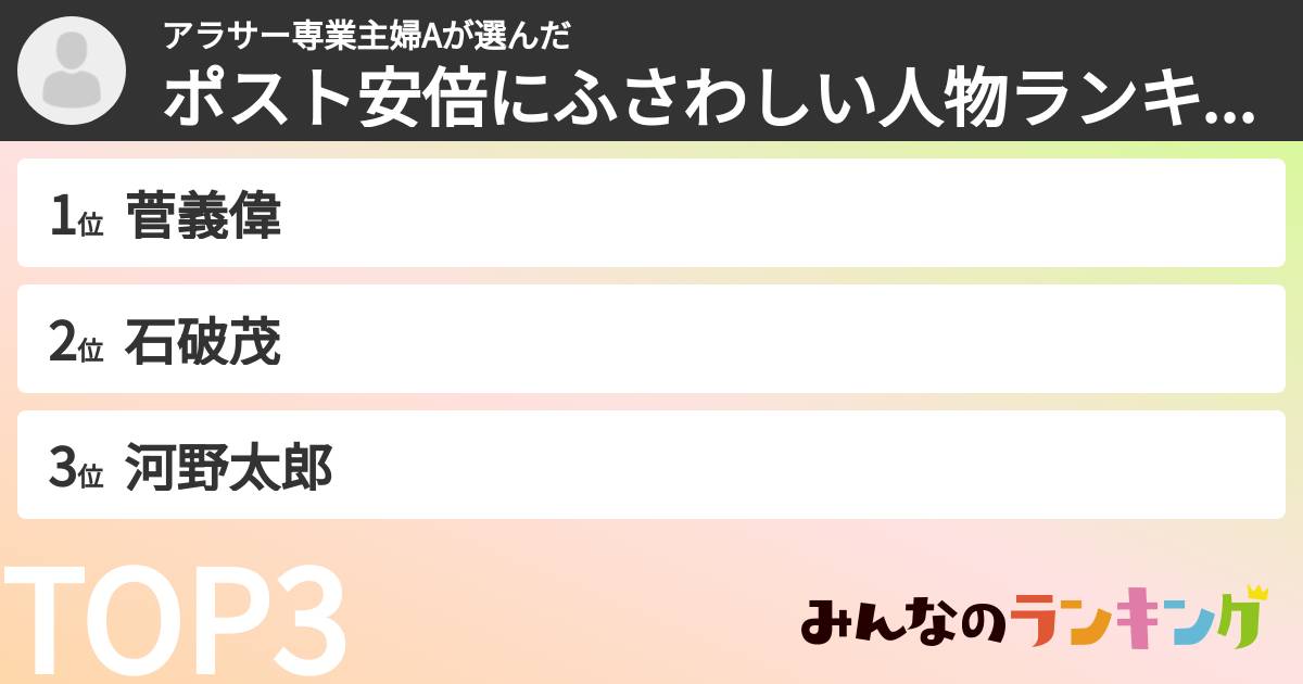 アラサー専業主婦Aさんの「ポスト安倍にふさわしい人物ランキング」