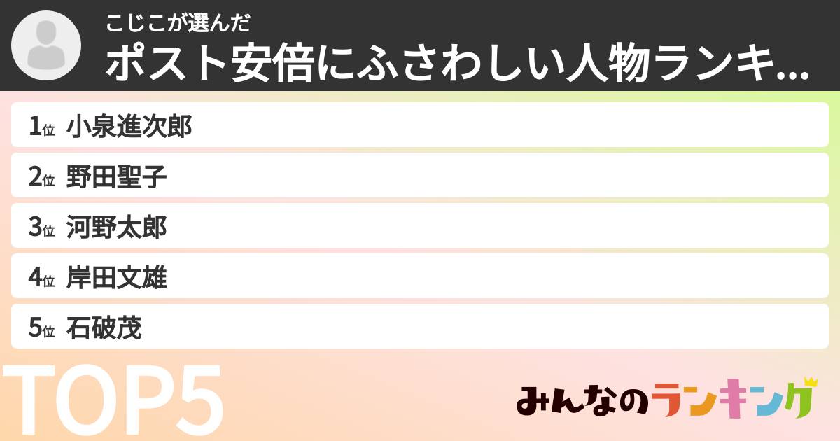 こじこさんの「ポスト安倍にふさわしい人物ランキング」