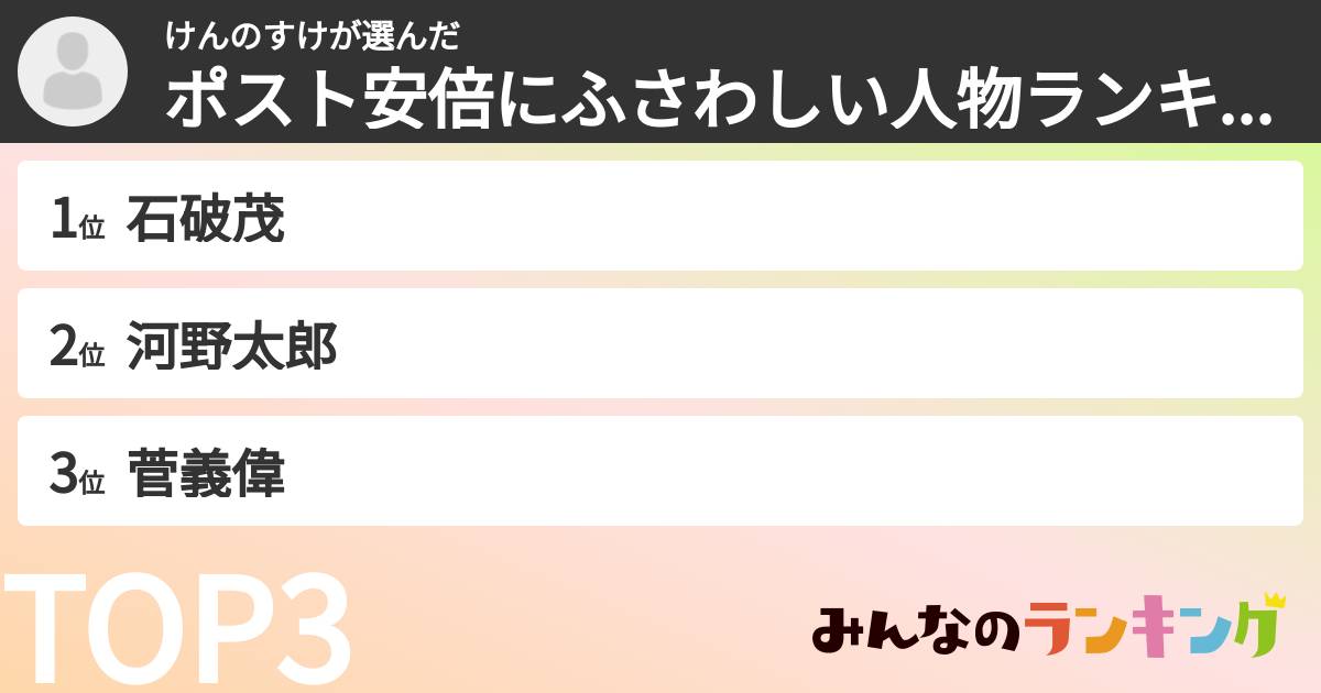 けんのすけさんの「ポスト安倍にふさわしい人物ランキング」