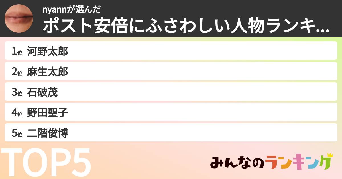 nyannさんの「ポスト安倍にふさわしい人物ランキング」