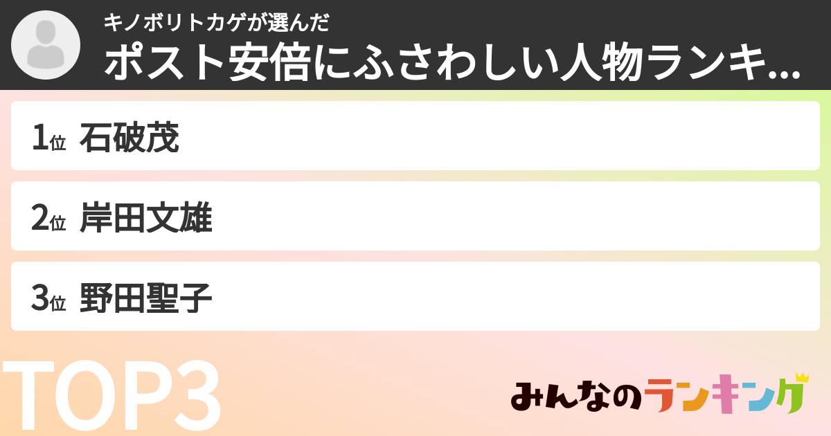 キノボリトカゲさんの「ポスト安倍にふさわしい人物ランキング」