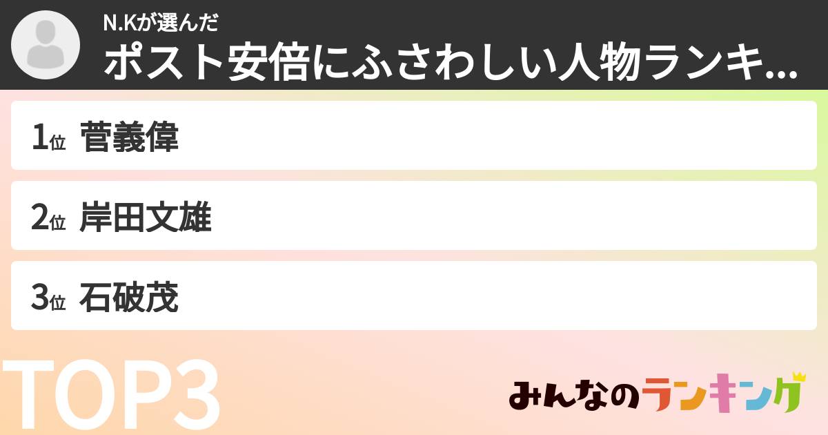 N.Kさんの「ポスト安倍にふさわしい人物ランキング」